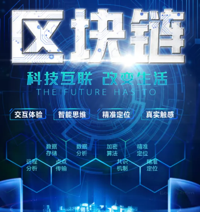 多币种支持